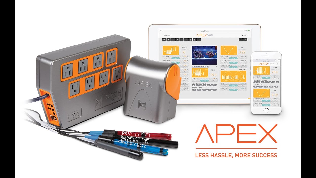 Apex controller krijgt transformatie