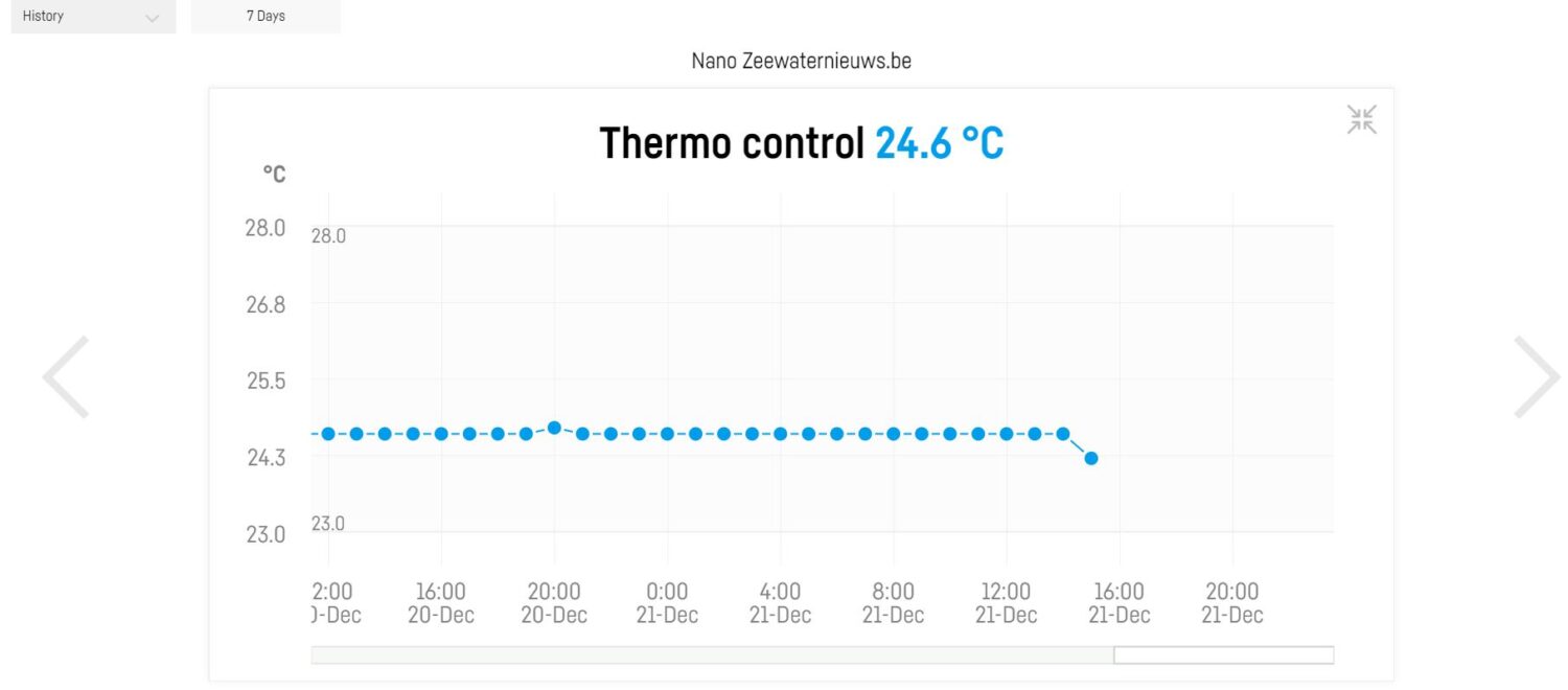 Thermo Control waarden in het Smart Reef Dagboek © Zeewaternieuws